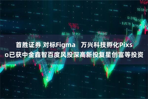 首胜证券 对标Figma   万兴科技孵化Pixso已获中金鑫智百度风投深高新投复星创富等投资